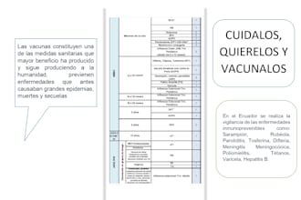 write medical articles in spanish with professional support