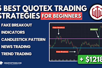 help forex day trading mentor tips and tricks in 21 day