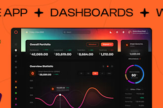 design saas dashboard, web app, CRM, admin panel UI UX figma