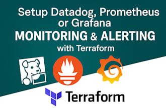 setup datadog, prometheus, or grafana monitoring and alerting with terraform