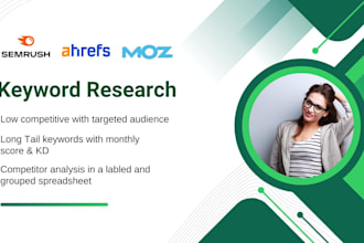 do advanced SEO keyword research with competitor analysis