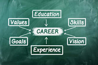 draft your legal CV that gets results