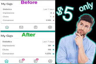 do fiverr gig seo and social media boost for more impressions clicks
