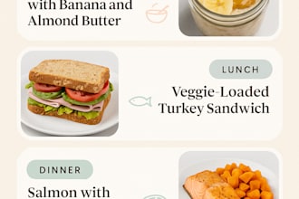 customize a meal plan based on your dietary needs and lifestyle