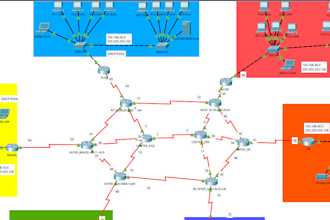 create and simulate network topologies and projects in cisco packet tracer