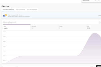walmart dropshipping expert store setup product listing optimization market