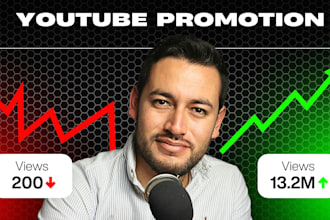 organically promote your youtube video to real and targeted audience