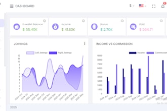 be expert CRM web app pos desktop app software developer mlm mobile app software