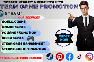 do steam game promotion, game promotion, steam game wishlist, game marketing
