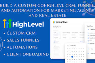 custom gohighlevel crm, funnel, automation for marketing agency and real estate