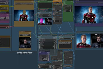 do custom comfyui workflow, head swap images using stable diffusion