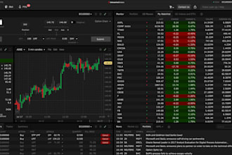 automate your trades strategies on interactive broker tws api charles tos schwab