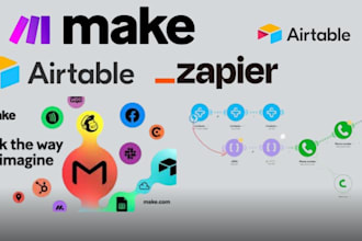 do make com automation, make com, make automation, make scenerio