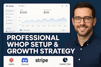 build optimize whop store for digital products membership
