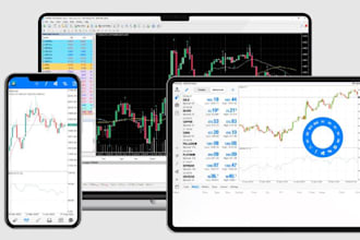 build a fully functional forex broker website trading platform custom crm cfd