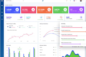 be ai accounting software developer, pos, crm, erp, hrm, mlm, credit repair, lms
