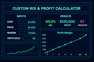 build custom profit and ROI calculators for businesses