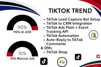 tiktok lead capture bot, pixel tracking, CRM sync and shop integration ads setup