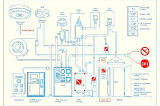 design fire alarm drawings based on nfpa,irc,ibc, bs5839 standard in autocad,PDF