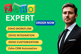 zoho crm,zoho integration,zoho one zoho books zoho desks zoho forms zoho sites