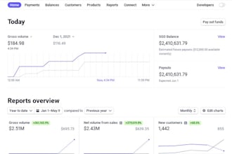 integrate paypal, stripe, square, wise, shopify payment gateway, skrill