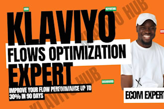 do klaviyo email template email campaign klaviyo shopify integration email flows