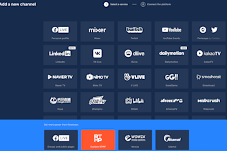 do iptv restream, playlist, panel, m3u URL, servers with unlimited connections