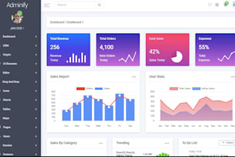 be ai saas software developer for pos, hrm, crm web app, erp, mlm, credit repair