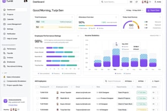 do a software developer payroll invoice inventory system hr software pos crm