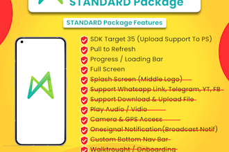 convert your website into an android app webview play store ready