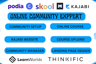 setup skool online community do circle so community management mighty network