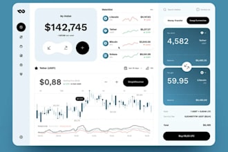 do crm dashboard, cfd trading, mt4, mt5, forex trading webapp, brokers website