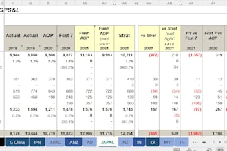 help you create budgeting and forecasting templates