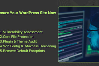 assess and harden your wordpress website security