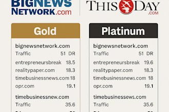 guest post on bignewsnetwork and thisdaylive with dofollow link