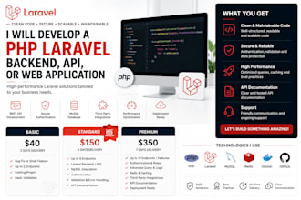 develop a PHP laravel backend, API, or web application