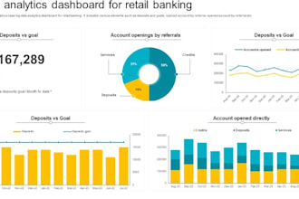 be your data analyst to support your business