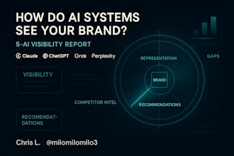 analyze your brand across 5 ai systems for GEO advantage