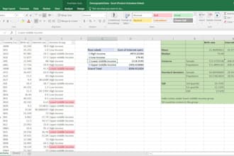 data cleaning and tableau dashboard creation