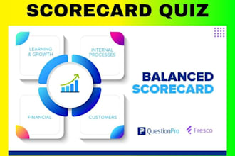 create a scoreapp quiz funnel score card that skyrockets leads and conversions