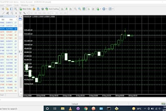 code mt4 eas, mt5 eas, expert advisor, forex trading bot, strategy to backtest
