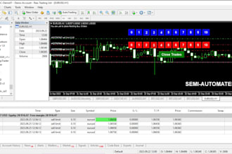 do forex eas bot, eas bot, mt4 trading eas, mt5 eas bot, mt4 eas robot