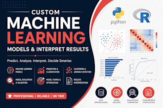 build customize and interpret machine learning models