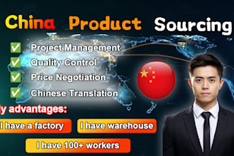 looking for manufacturer sourcing and suppliers in china,I have factories