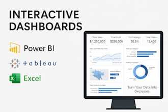 create stunning dashboards in power bi, tableau, or excel