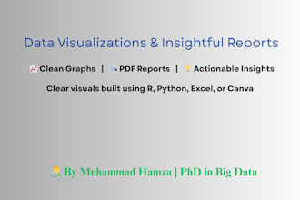 do data visualization, and scientific writings and  reports