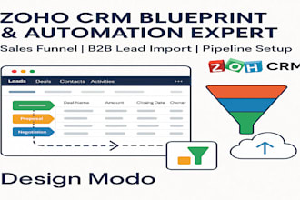 zoho CRM blueprint and pipeline automation sales funnel zoho CRM b2b lead import