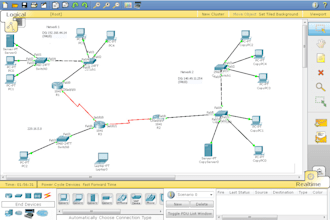 configure, secure, and optimize your network infrastructure