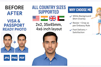id, passport, visa photos with white background