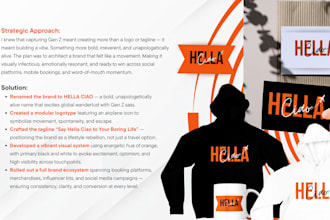 develop complete branding with brand book and guidelines, logo, and social kit